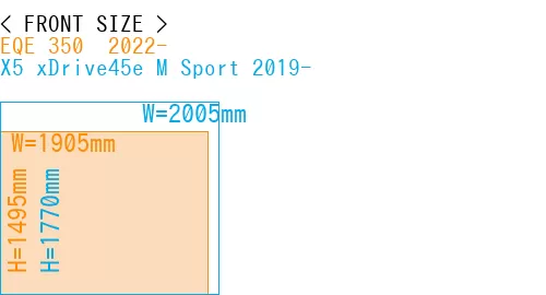 #EQE 350+ 2022- + X5 xDrive45e M Sport 2019-